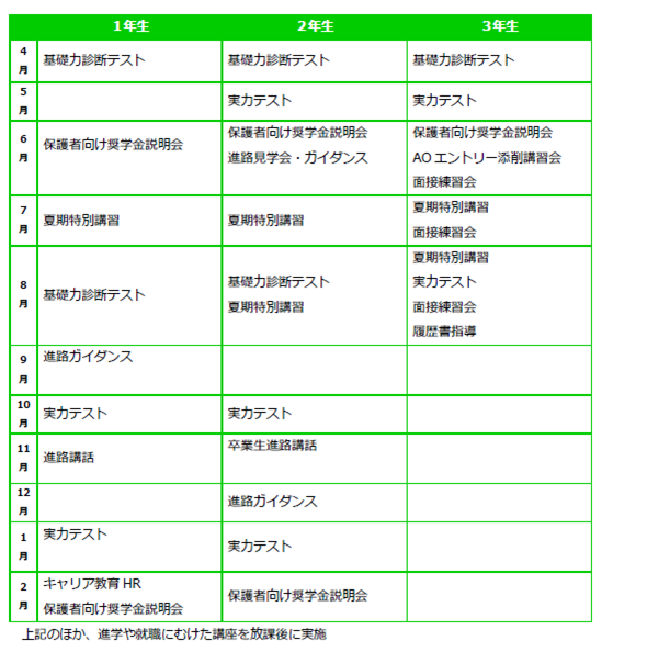 進路計画3.png