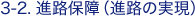 �i�H�ۏ�i�i�H�̎����j