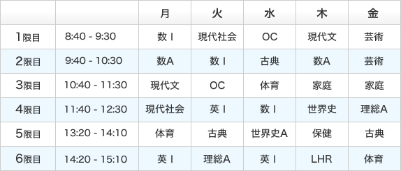 1�N1�g�̎��Ԋ��\