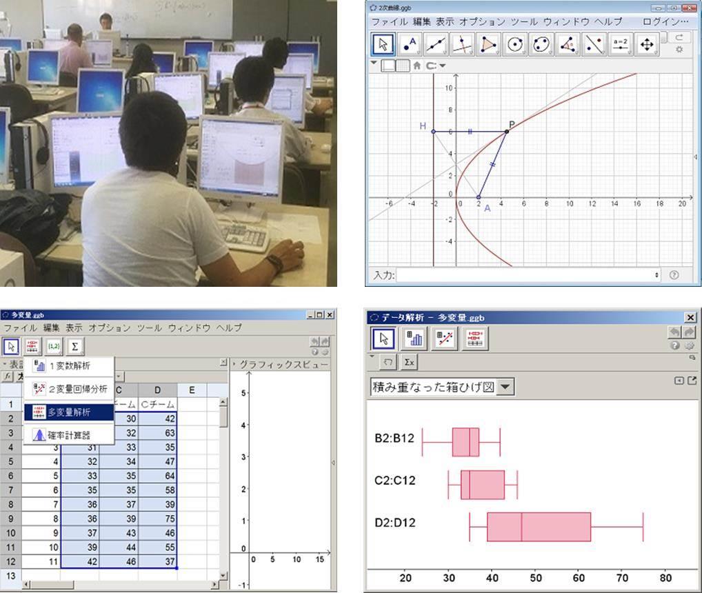 フリーソフト Geogebra で数学の授業が進化する 大阪府教育センターブログ