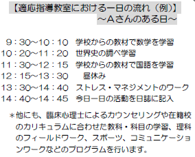 適指.PNG