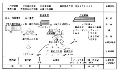 rika261212_01.jpg