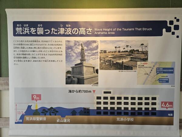 https://www.osaka-c.ed.jp/blog/hakata/now/IMG_7706.JPG_1.jpg