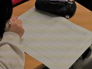 である ことと する こと ２年 現代文ｂ 校長ブログ