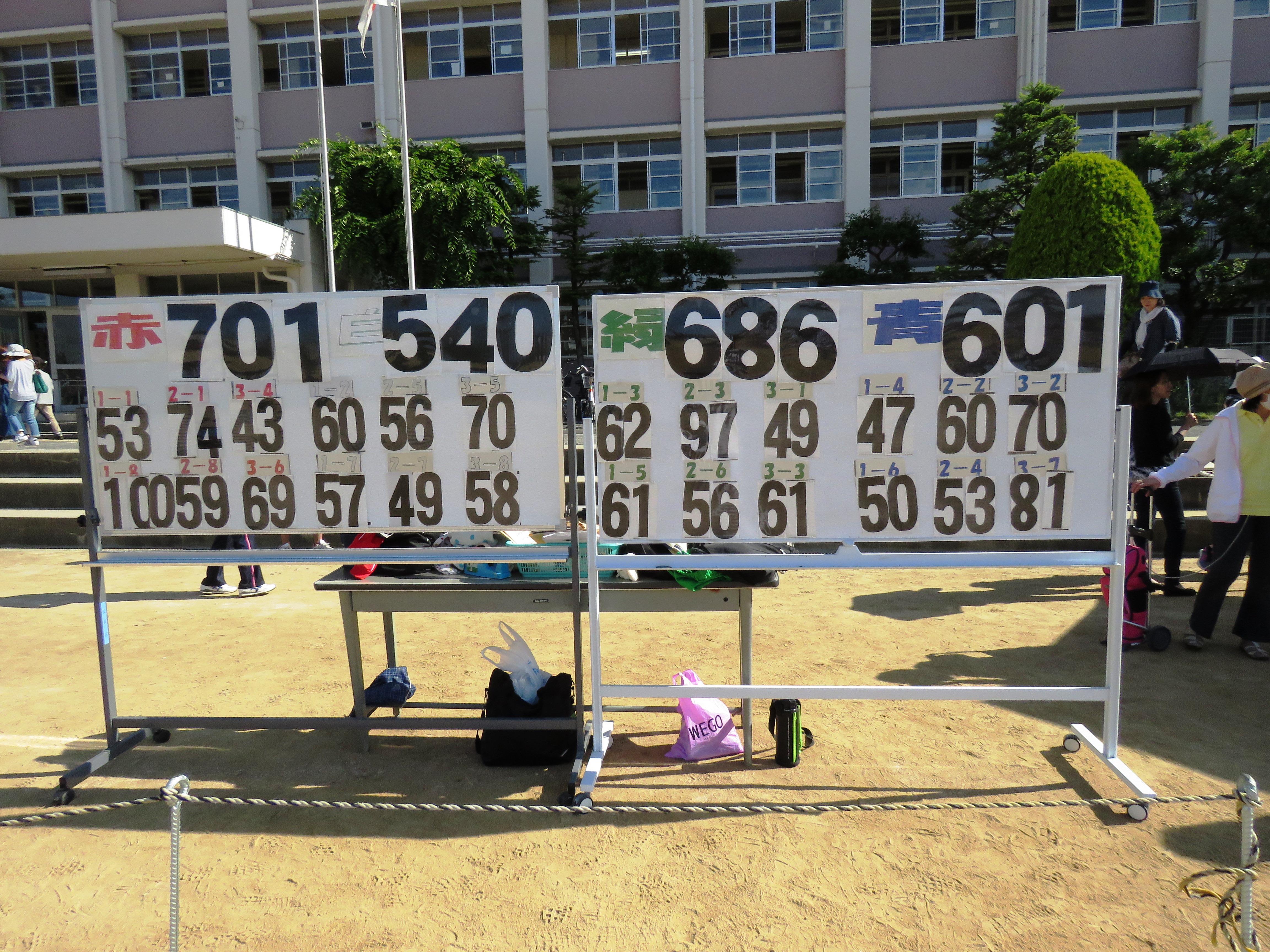 https://www.osaka-c.ed.jp/blog/higashimozu/kouchou/IMG_2489.JPG_1.jpg