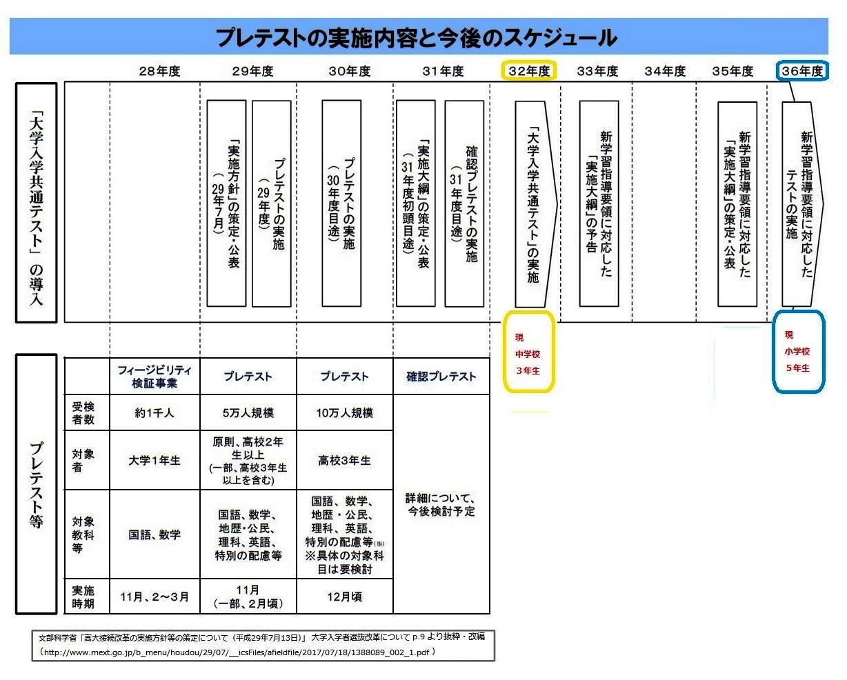 https://www.osaka-c.ed.jp/blog/higashimozu/kouchou/e8b4d98ddadd6dd8c6605fdb71fd9e3a.jpg