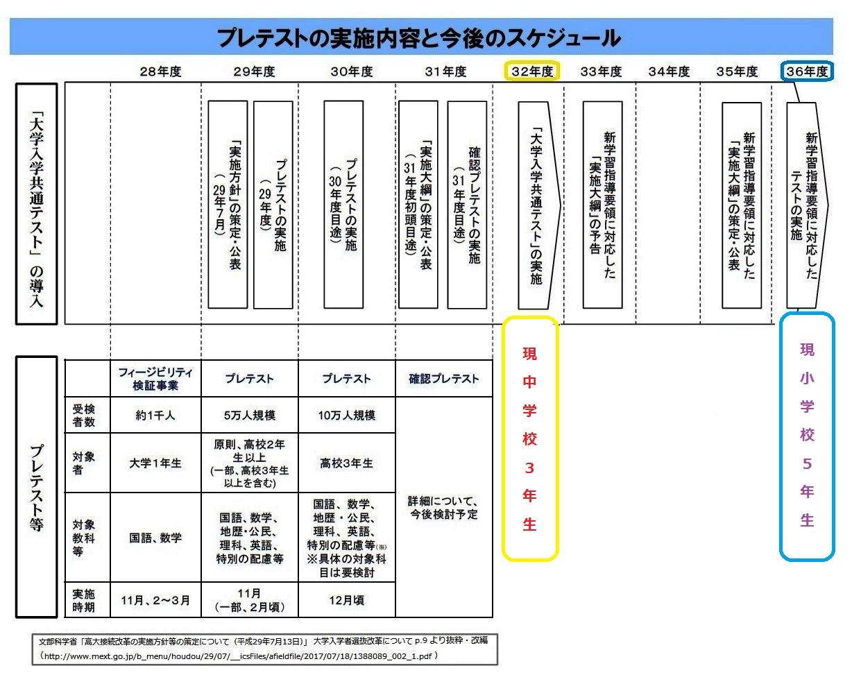 https://www.osaka-c.ed.jp/blog/higashimozu/kouchou/e8b4d98ddadd6dd8c6605fdb71fd9e3a_2.jpg