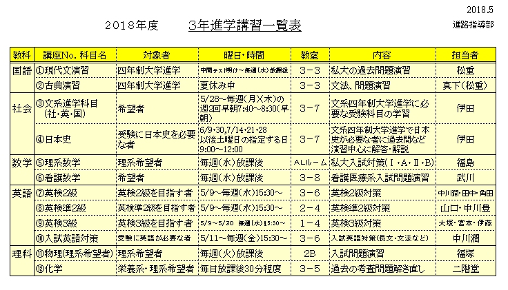 進学講習３.png