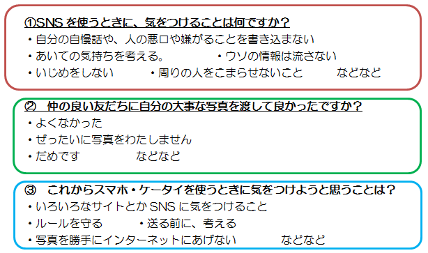 スマホ記事.png