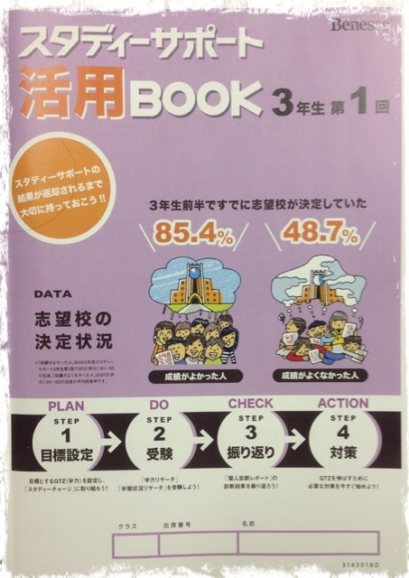 20130227 スタディサポート活用BOOK.png