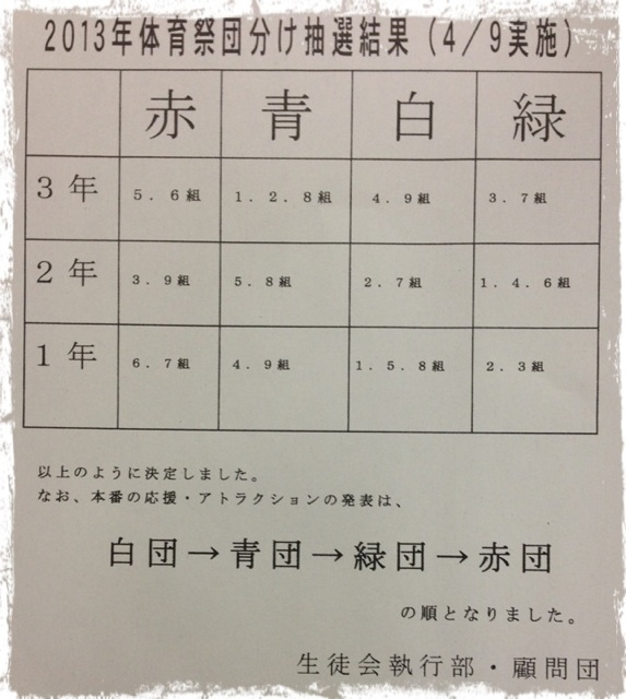 20130410 団決定.png