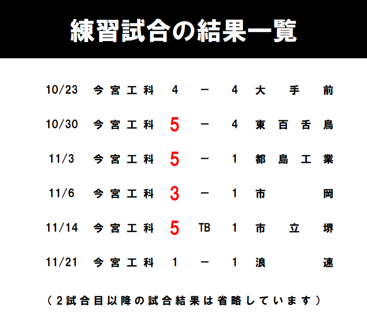 https://www.osaka-c.ed.jp/blog/imamiya-t/nanshiki/akikeka.PNG