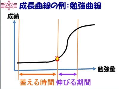 blog161210c 学校説明会 DSC03882.jpg