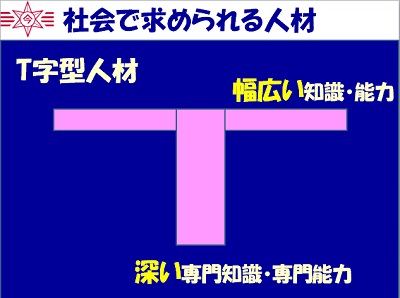 blog150820a2 二学期始業式.jpg