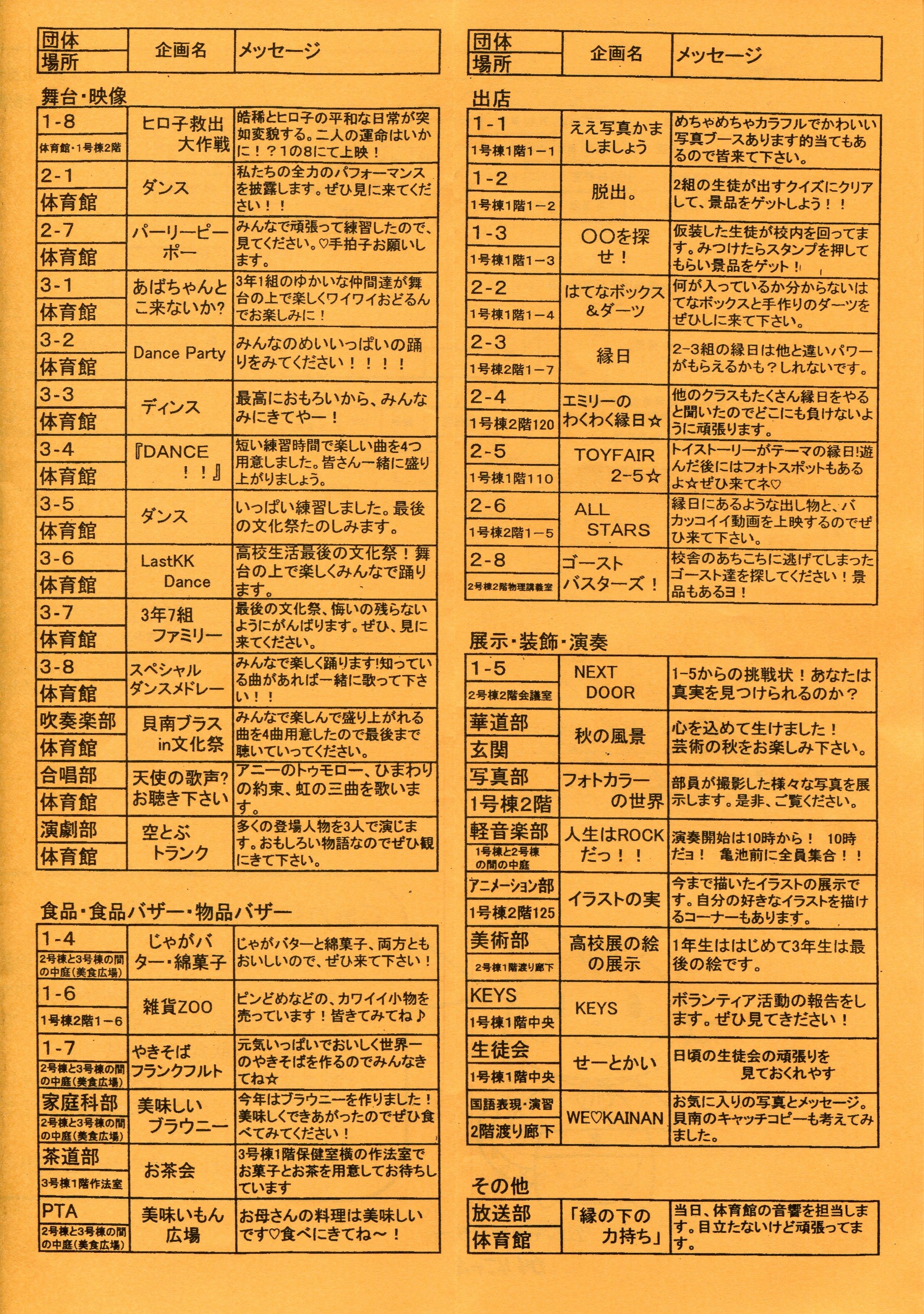 https://www.osaka-c.ed.jp/blog/kaizukaminami/kocho/chemi082_1.jpg
