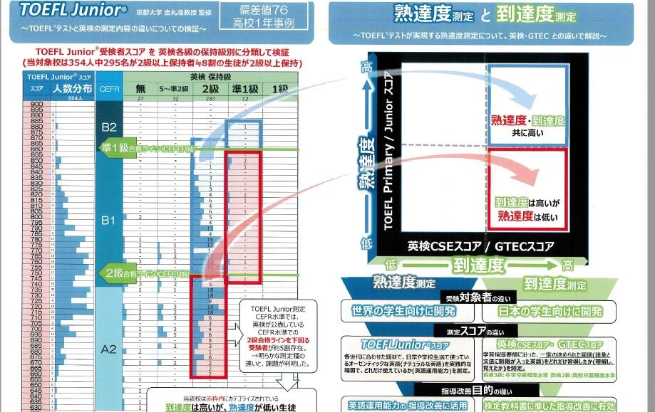 https://www.osaka-c.ed.jp/blog/kitano/principal/TJ20252.jpg