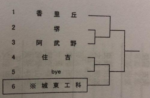 ACFA2854-FA23-471E-BC0E-1C30F34A03A7.jpeg