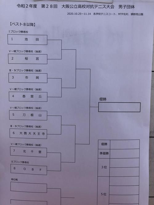 4B9FE9AB-6EAF-4EA6-AF18-5B61335E1CA6.jpeg