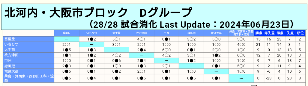 Screenshot_20240707-150913.png