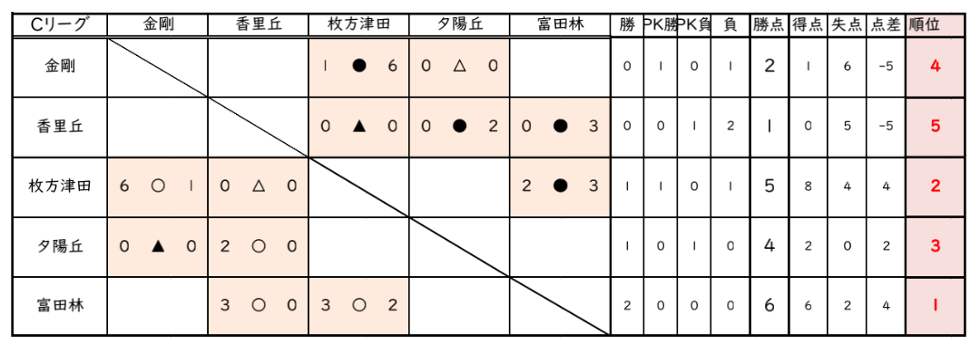 Screenshot_20241124-013322.png