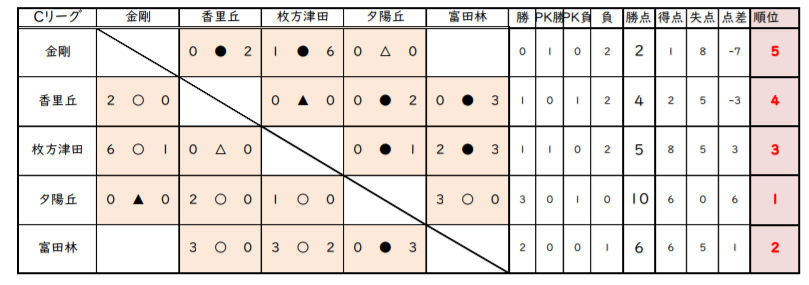 Screenshot_20241222-134252.png