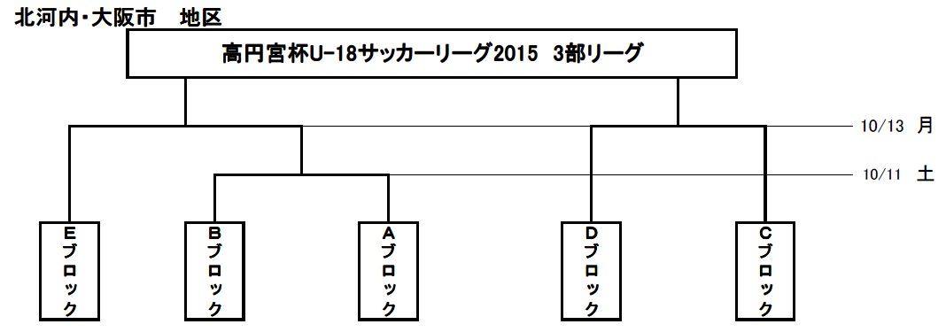 トーナメント.jpg