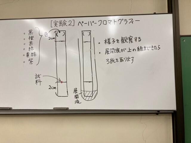 化学基礎１.jpg
