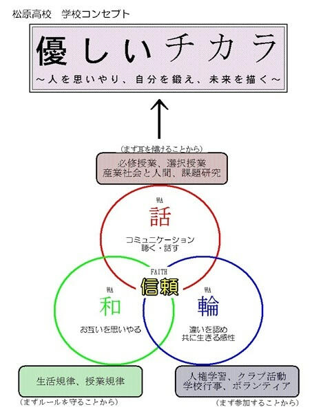 学校コンセプト.jpg