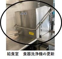 給食室.jpg