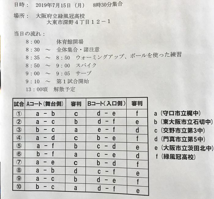 緑風冠高校 バレーボール部 公式ブログ 2019年7月アーカイブ