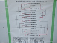 139soccertaikai2.JPG