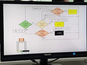 0212科学探究基礎発表会 (6).jpg