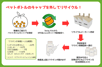 保健衛生１.gif