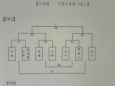 １　トーナメント表.jpg