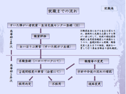 taikei05.png