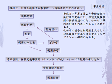 taikei3.png