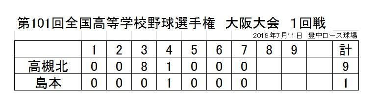 101夏１回戦.jpg