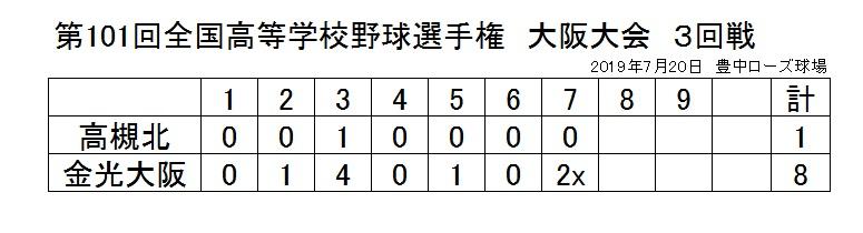 101夏3回戦.jpg