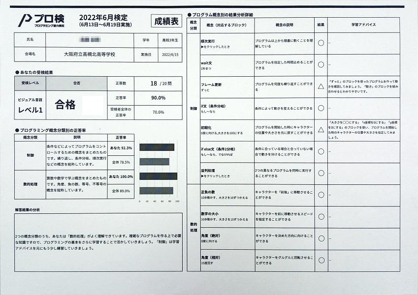 https://www.osaka-c.ed.jp/blog/takatsukikita/okutani/7924e4ed7039e4ea339b082dcbb54108_1.jpg