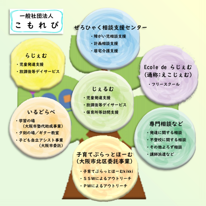 https://www.osaka-c.ed.jp/blog/takatsukikita/okutani/7c49816e40597aea3f094a5aa8ed9c3b.png