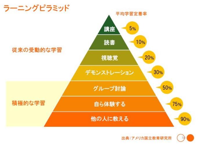 https://www.osaka-c.ed.jp/blog/takatsukikita/okutani/LP.jpg