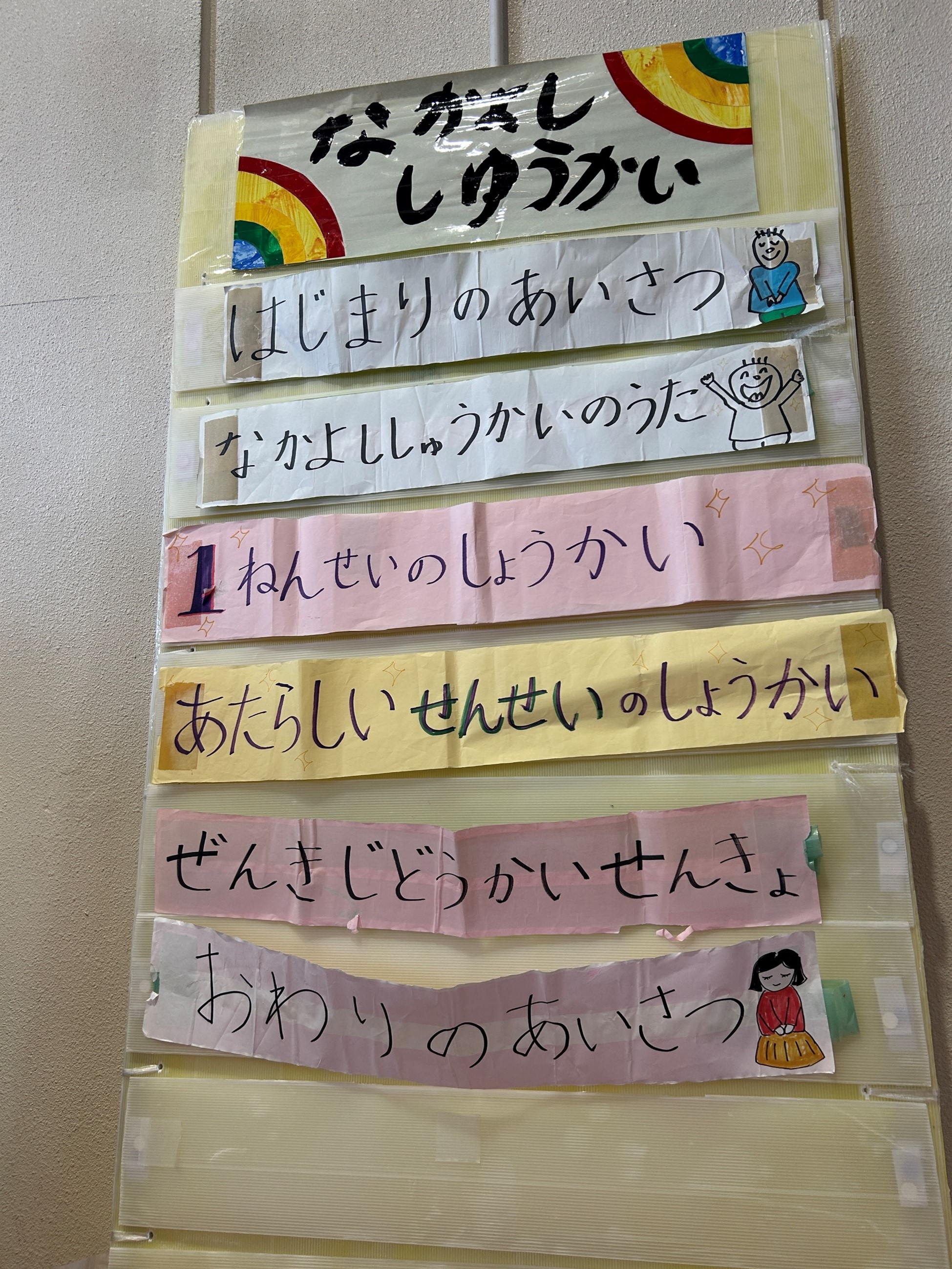 プログラム