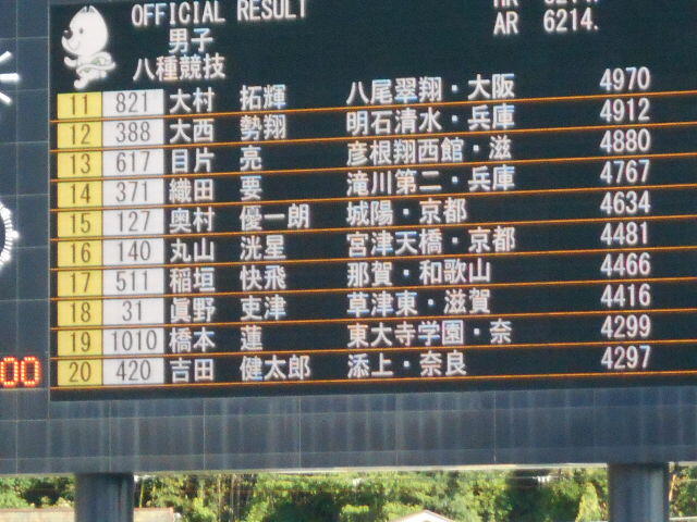 陸上近畿 (12).JPG