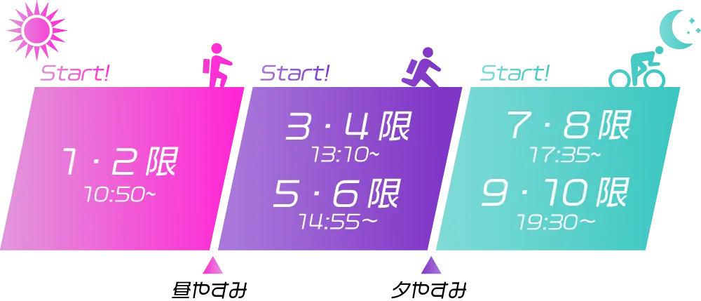 朝イチの授業を選んでも10:50からスタート
