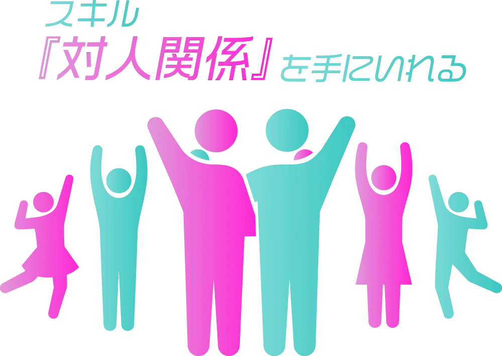 MAP（Mindset for Action and Progress / 通級による指導）