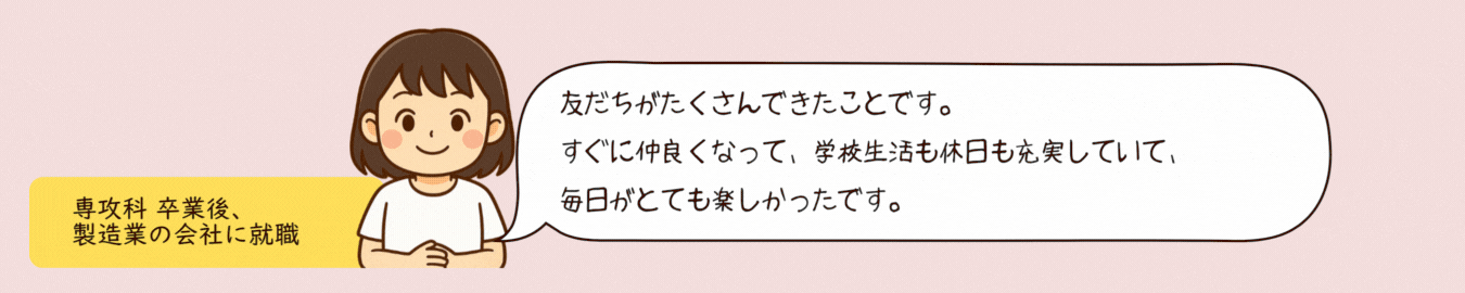 卒業生回答