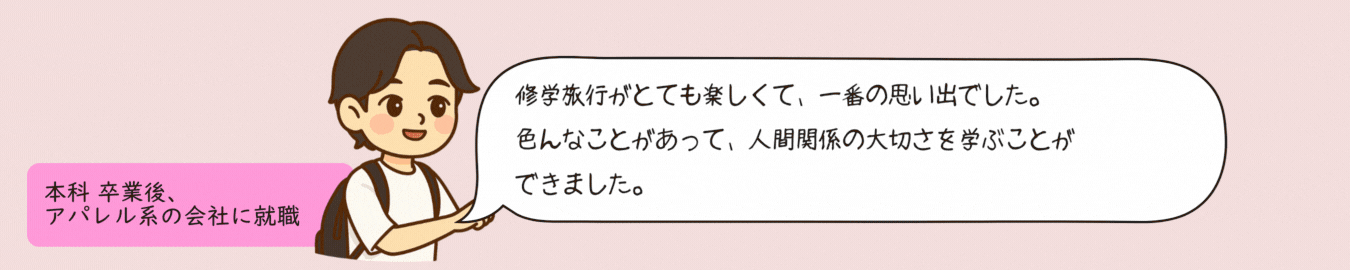 卒業生回答