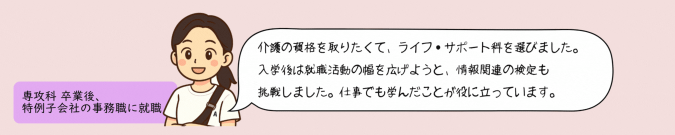卒業生回答