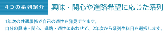 4つの系列紹介　興味・関心や進路希望に応じた系列