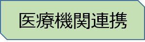 医療機関連携